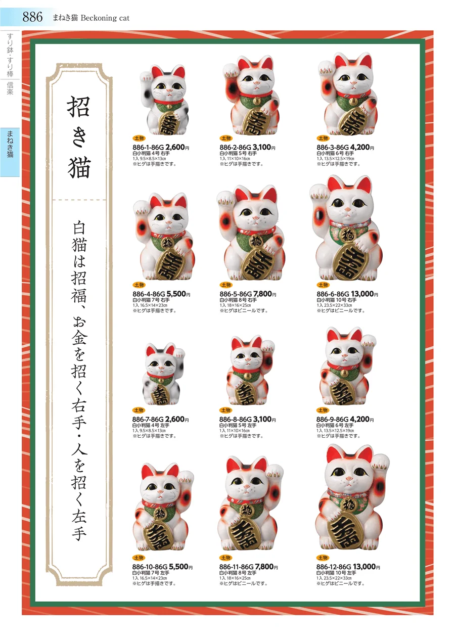 まねき猫 ページ886
