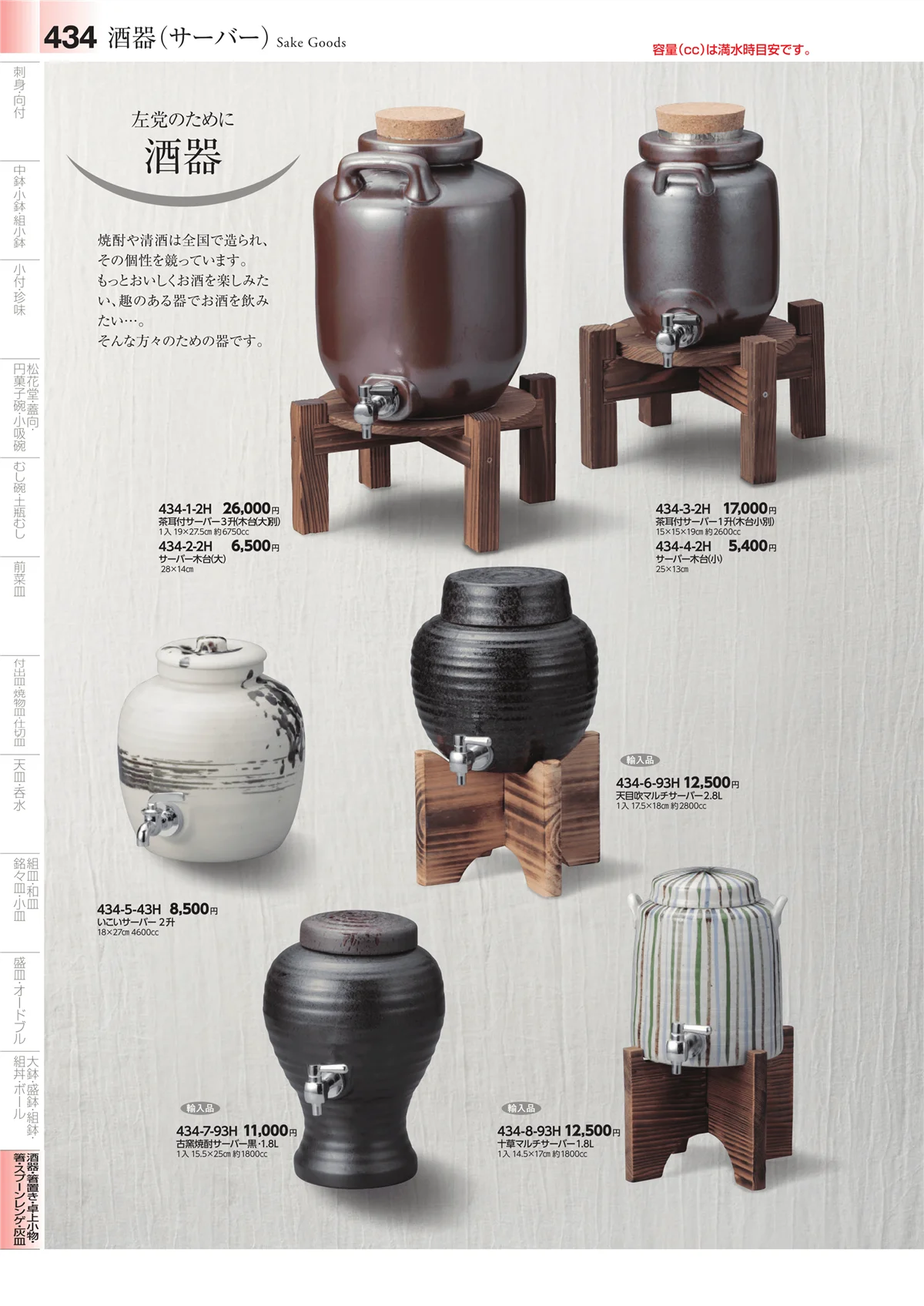 みやび街道vol.4・ページ番号434・酒器
