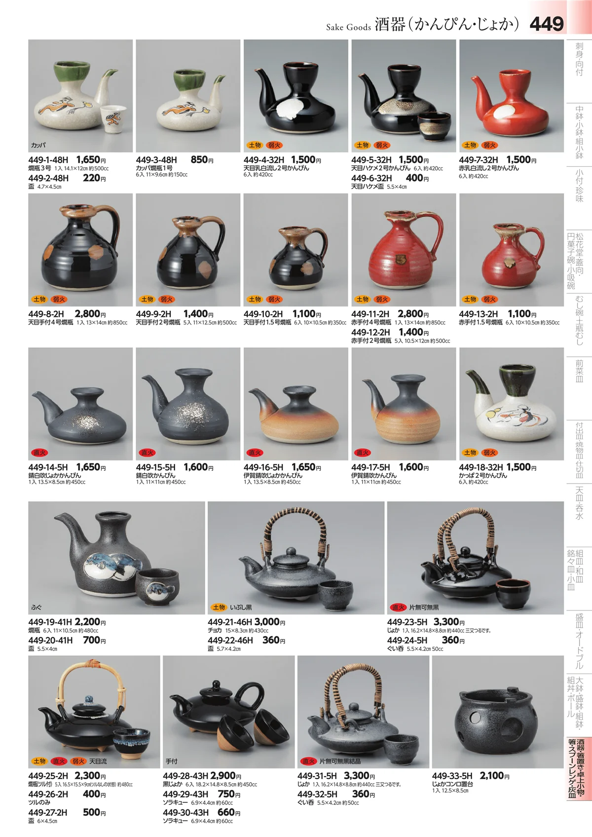 みやび街道vol.4・ページ番号449・酒器