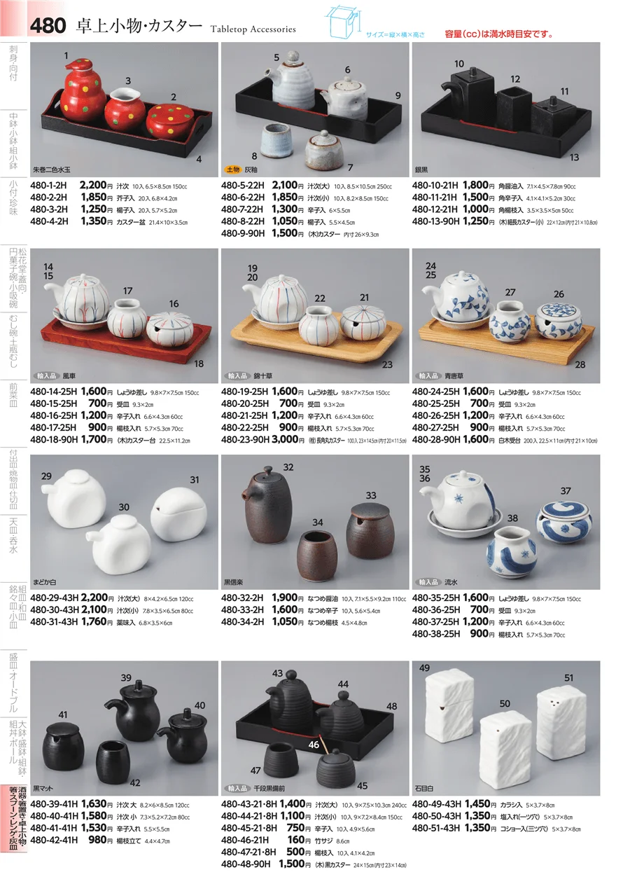 卓上小物 ページ480