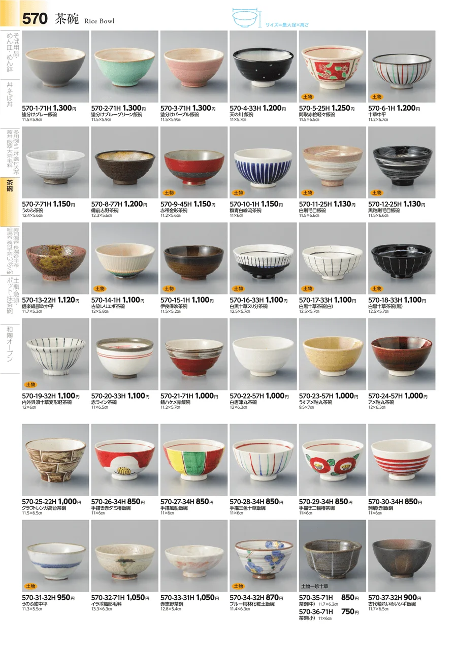 飯碗・多用碗 ページ570