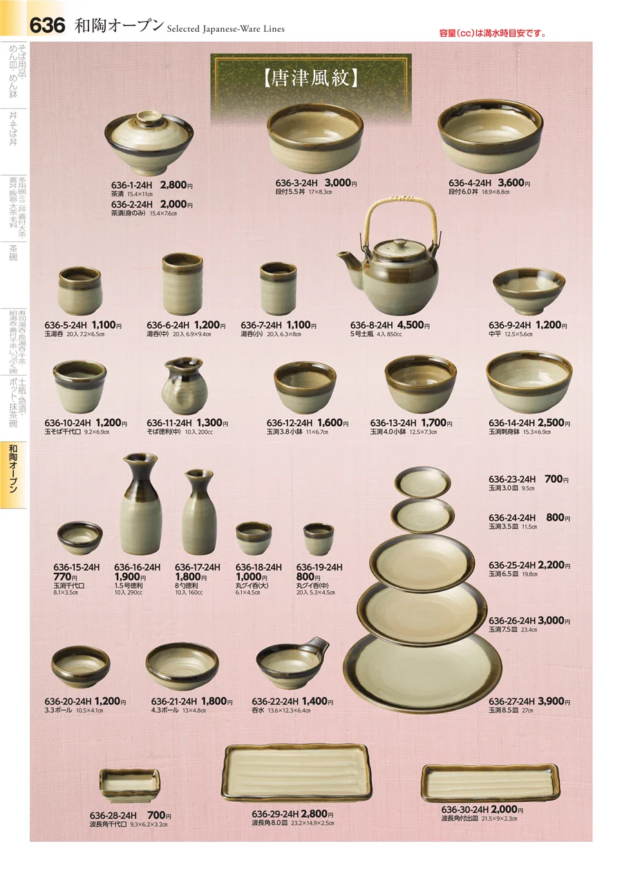 和食器シリーズ ページ636