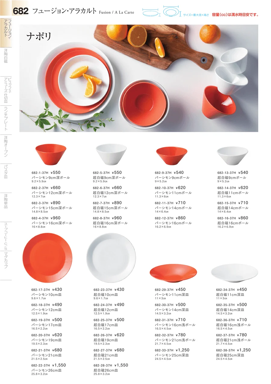洋食器シリーズ ページ682
