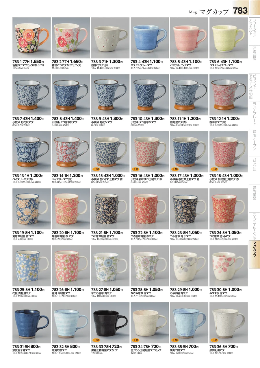 マグカップ ページ783