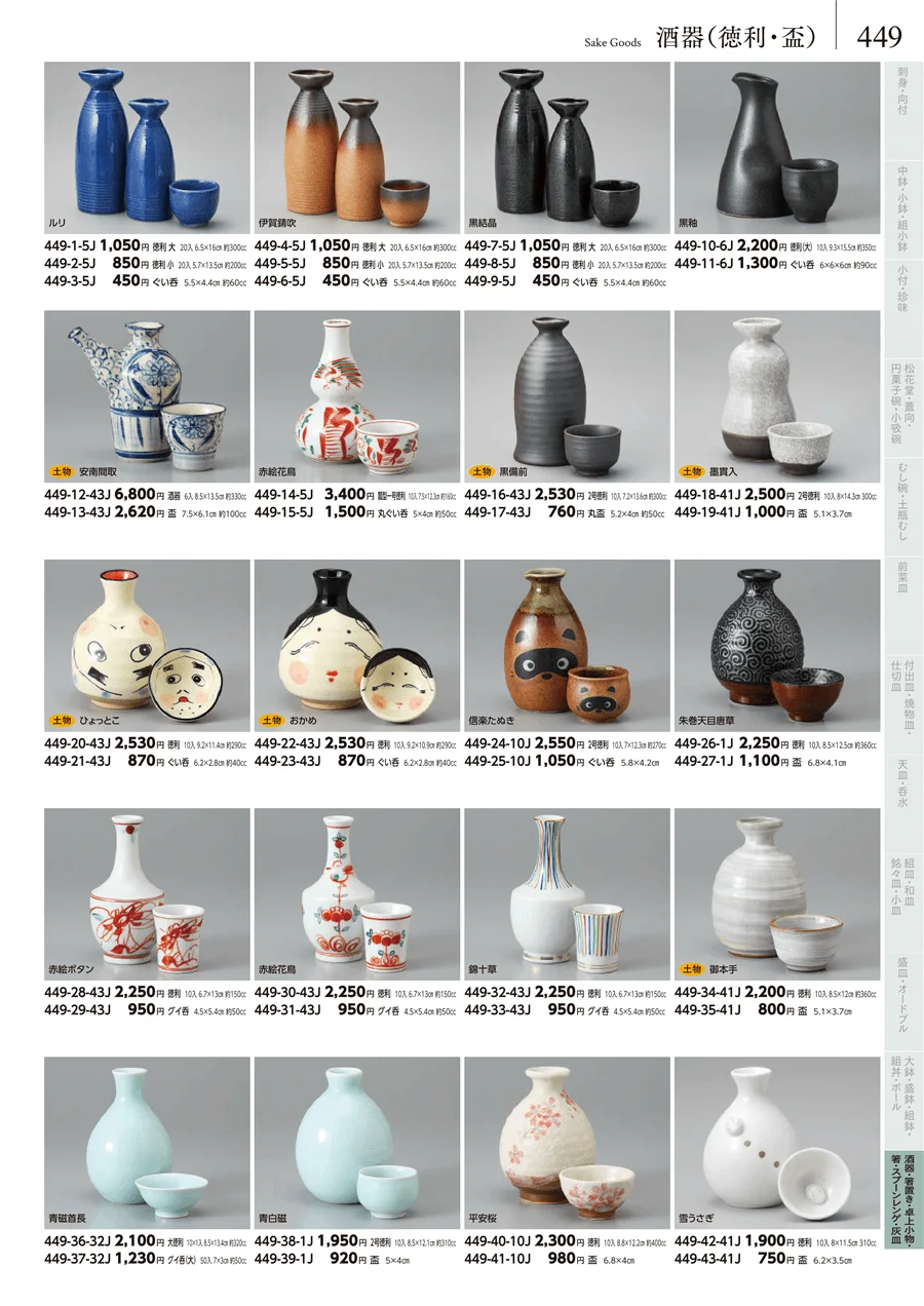 酒器 ページ449