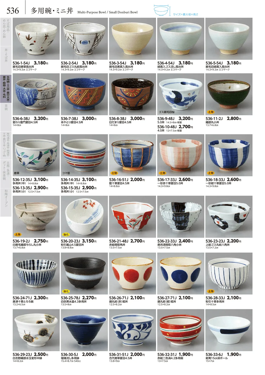 多用碗・ミニ丼 ページ536
