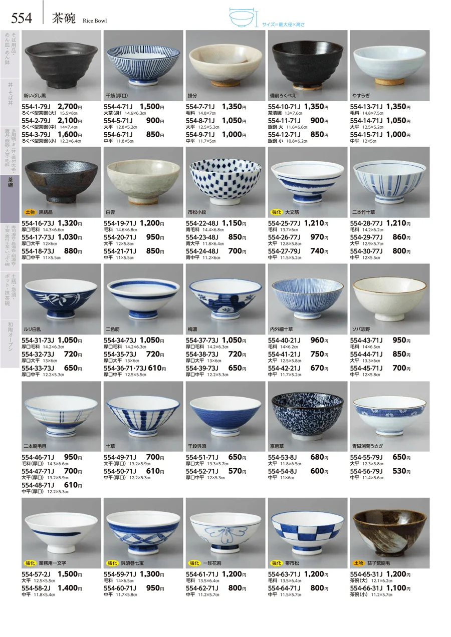 茶碗 ページ554