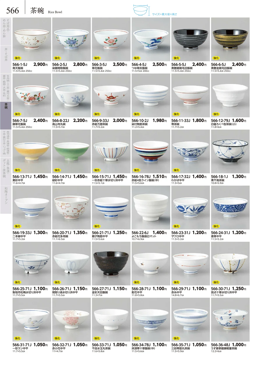 茶碗 ページ566