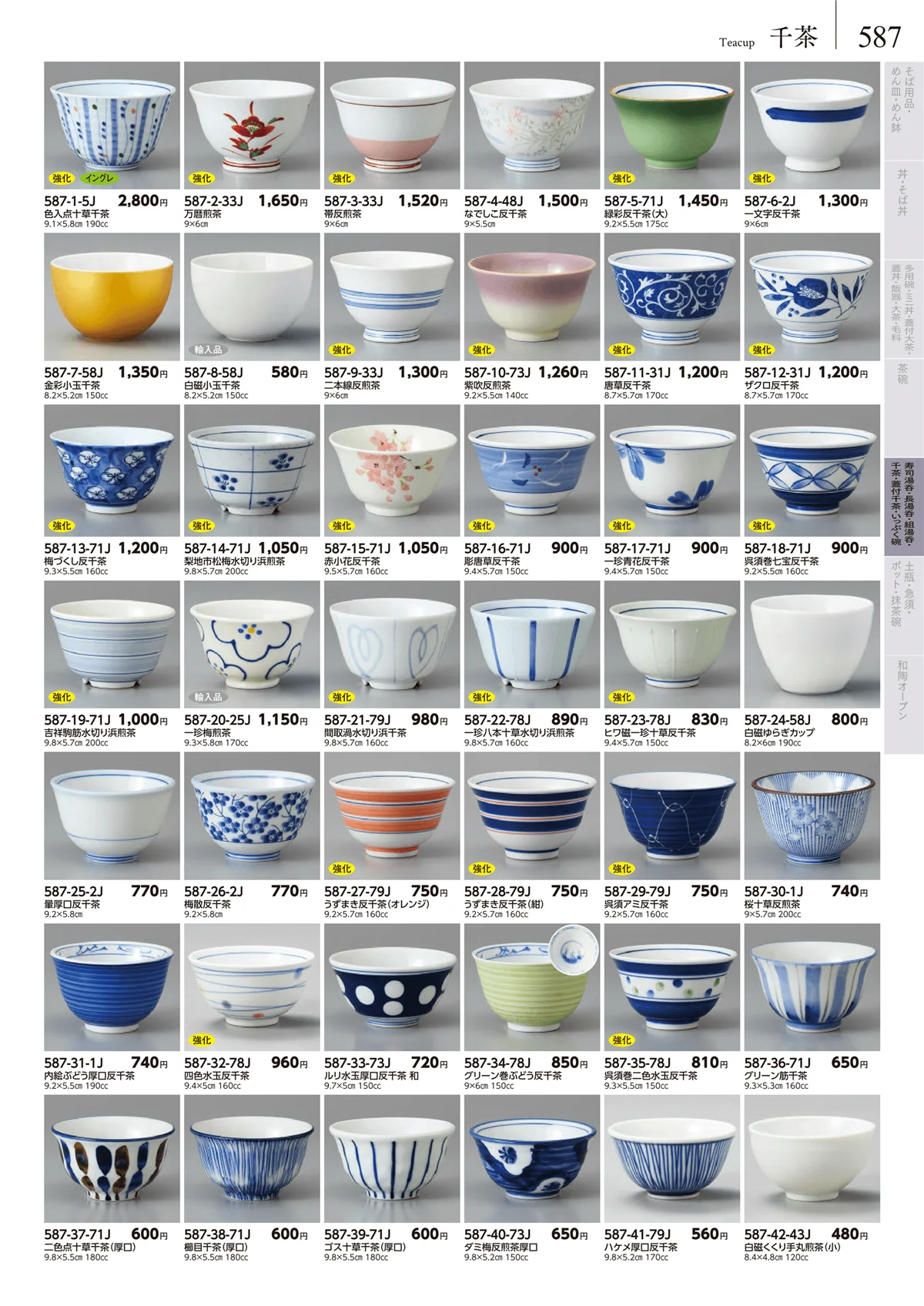 みやび街道vol.5・ページ番号587・千茶