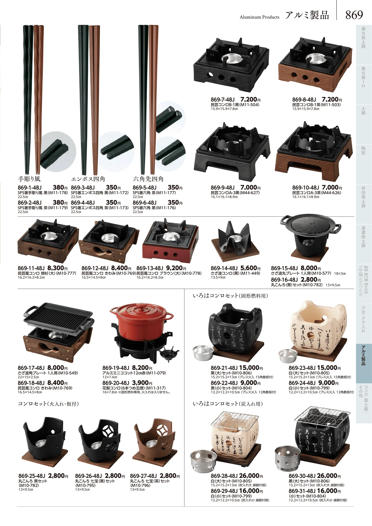 みやび街道vol.5・ページ番号869・アルミ製品