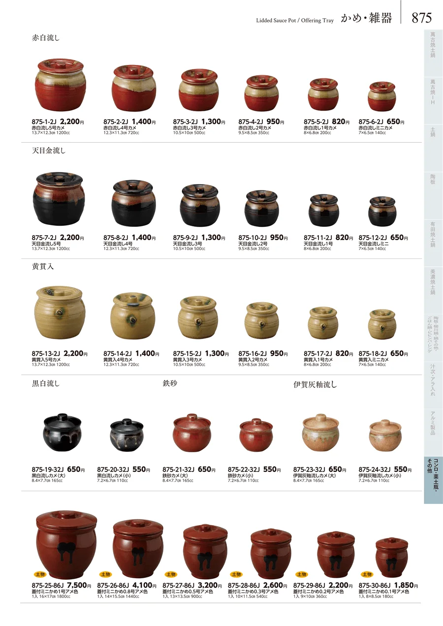 かめ・雑器 ページ875
