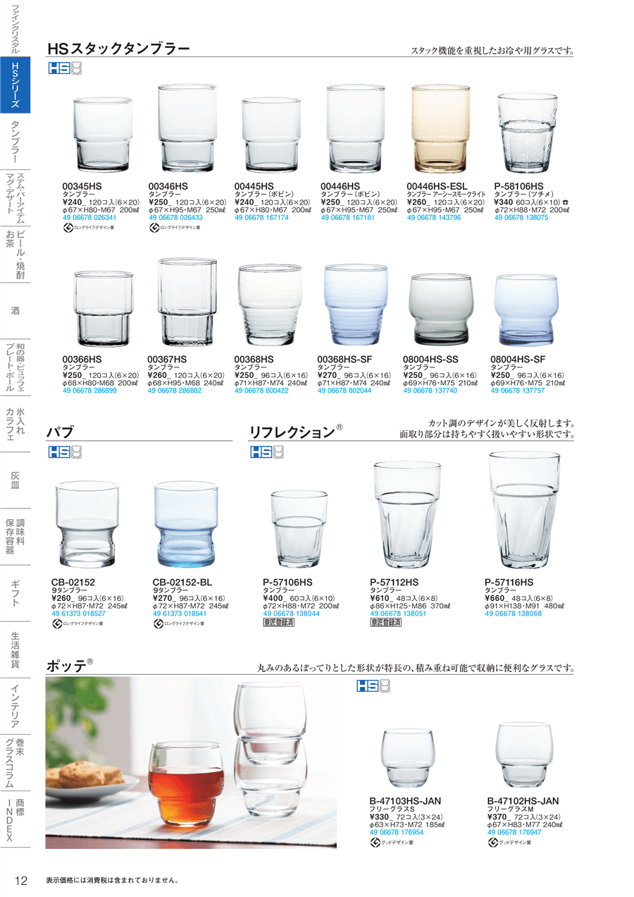 東洋佐々木ガラス グラス タンブラー HS スタック ボビン 250ml 120個