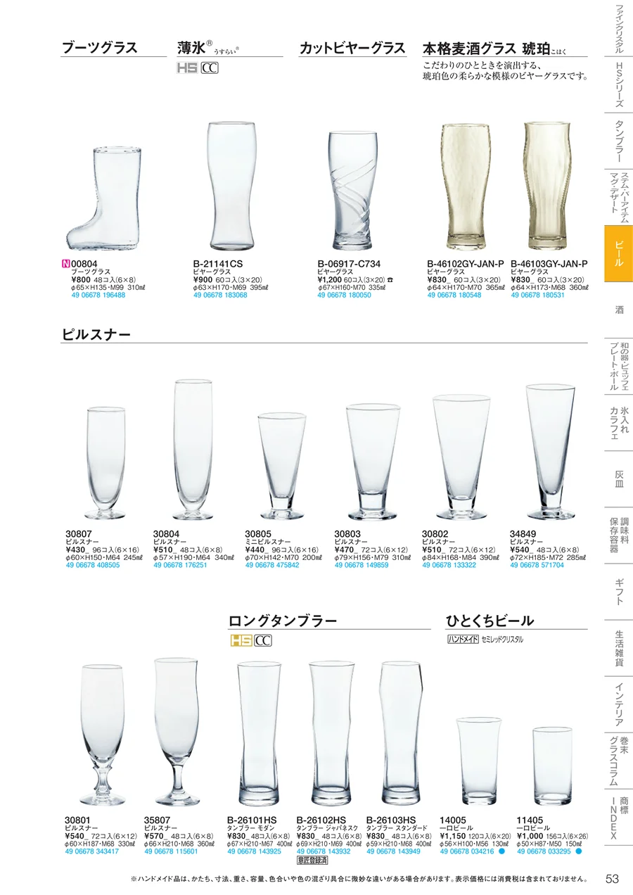 マグ・ビール ページ53
