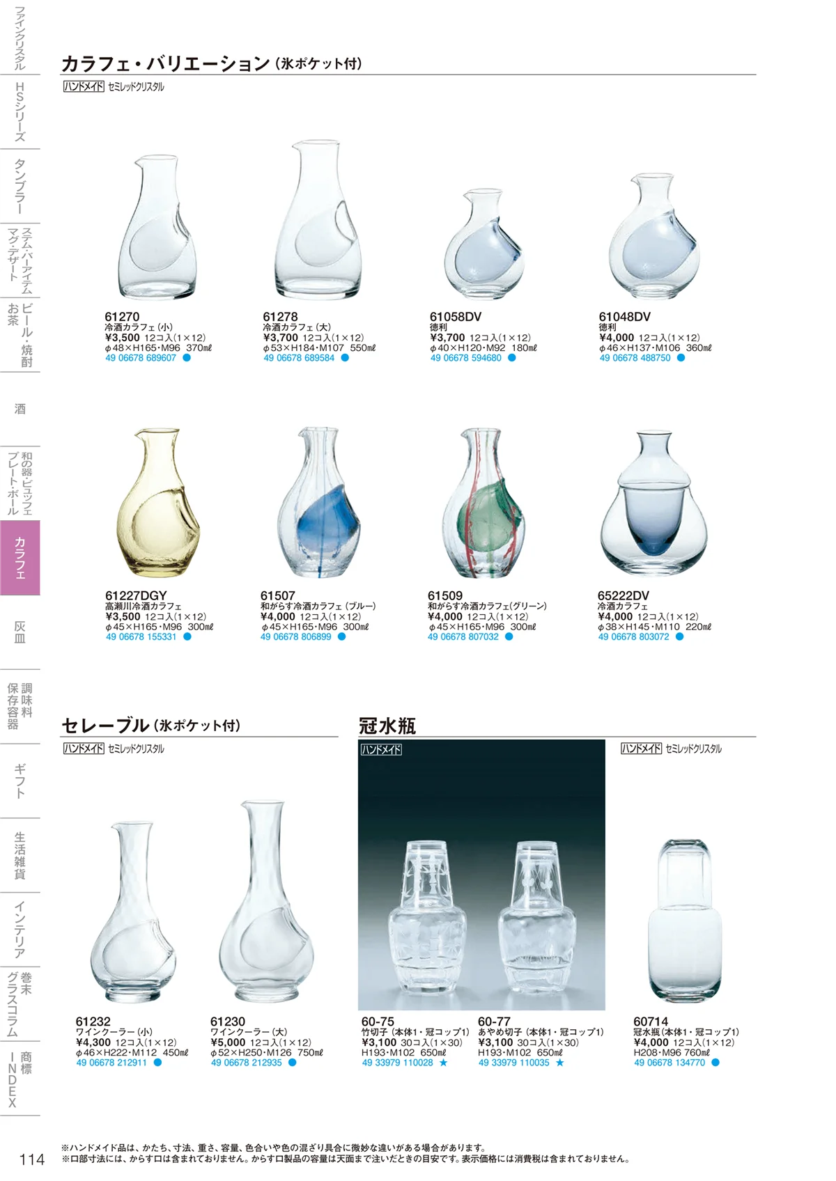 東洋佐々木ガラス2021・ページ番号114・カラフェ