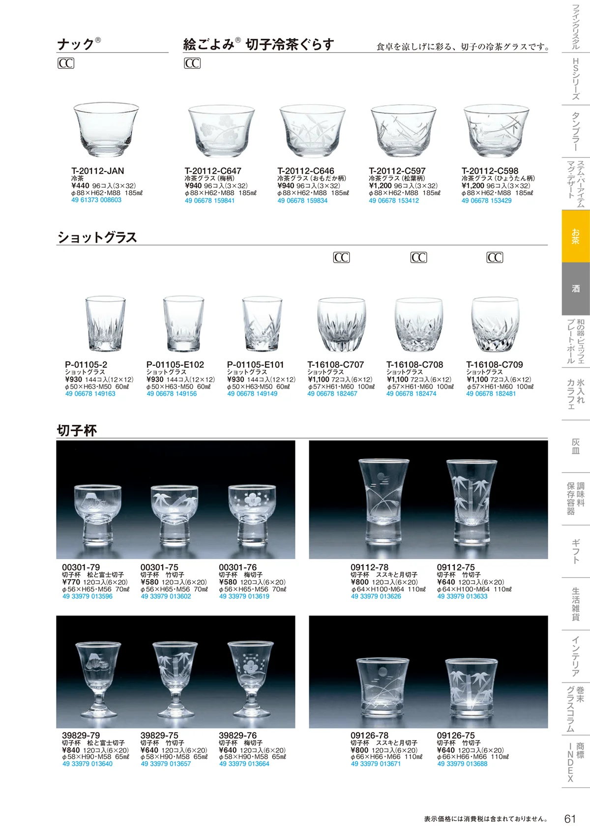 東洋佐々木ガラス2021・ページ番号61・焼酎・お茶