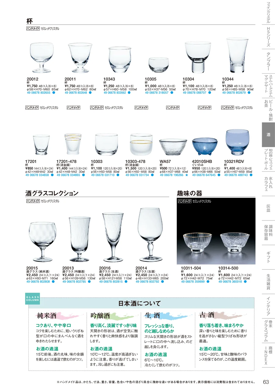 酒 ページ63
