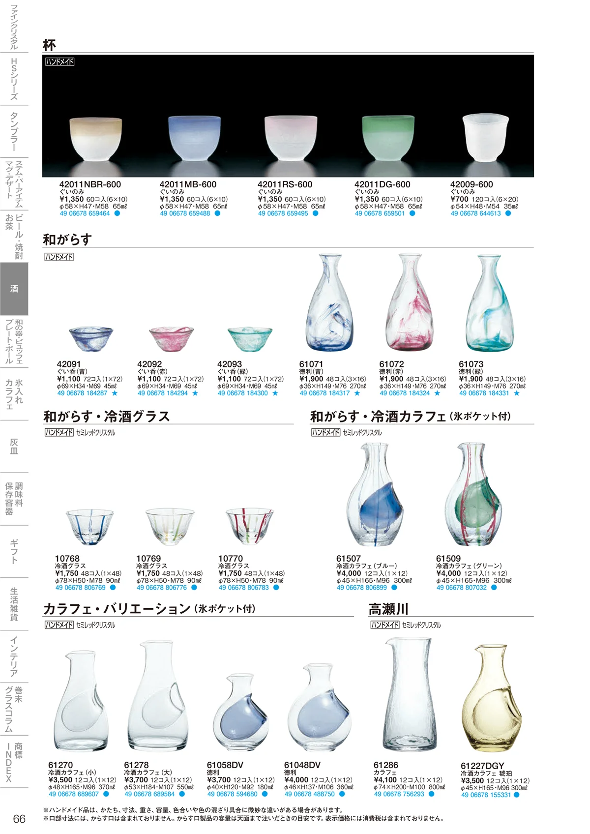 東洋佐々木ガラス2021・ページ番号66・酒
