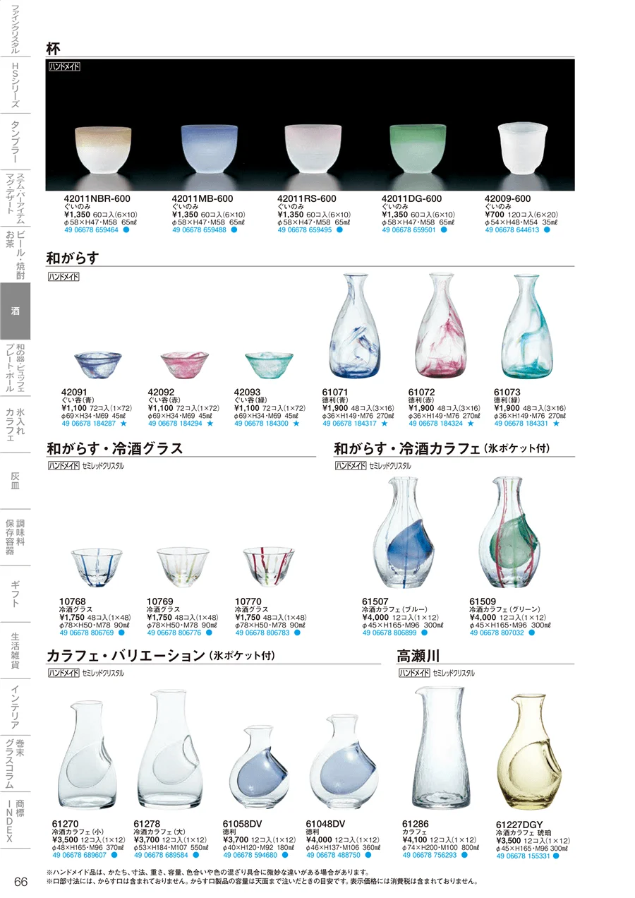 酒 ページ66