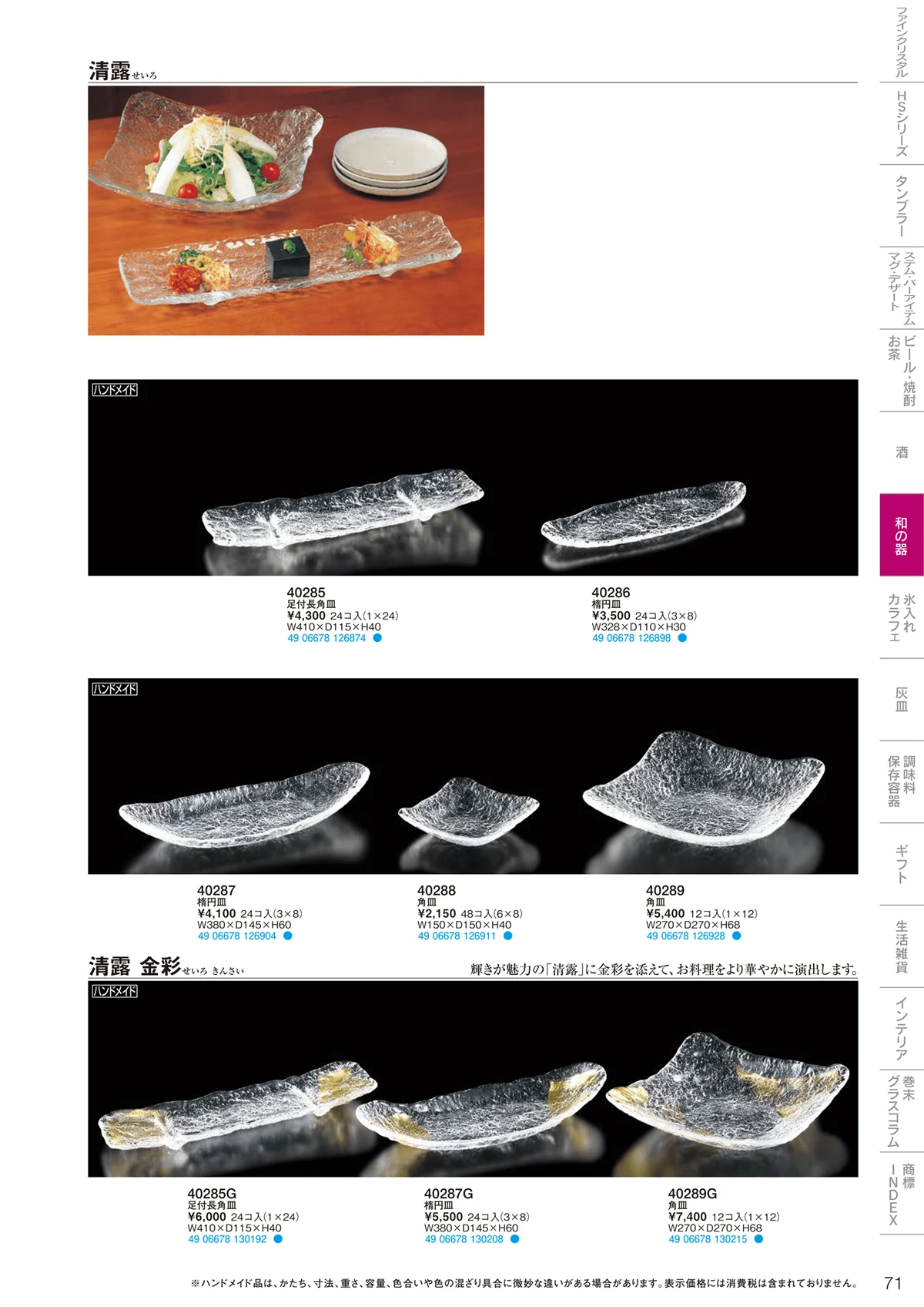 東洋佐々木ガラス2021・ページ番号71・和の器