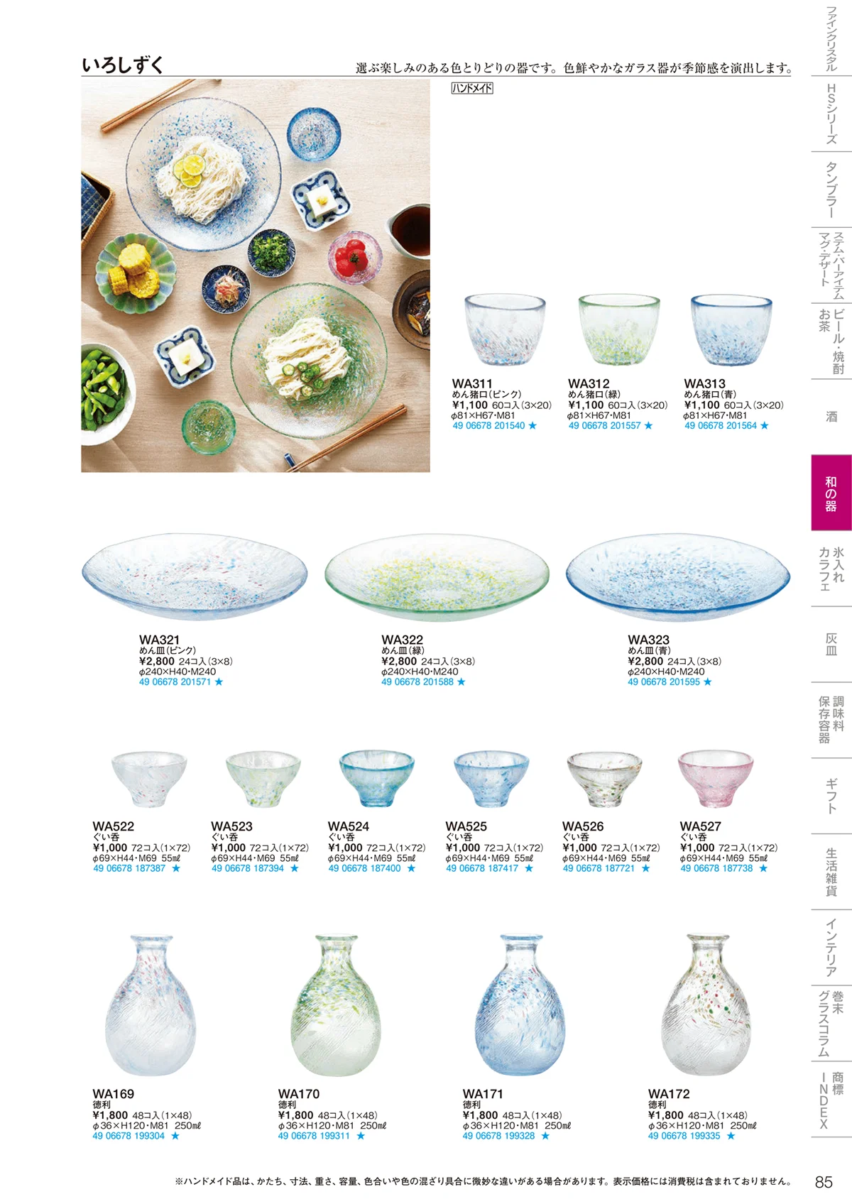 東洋佐々木ガラス2021・ページ番号85・和の器（2）