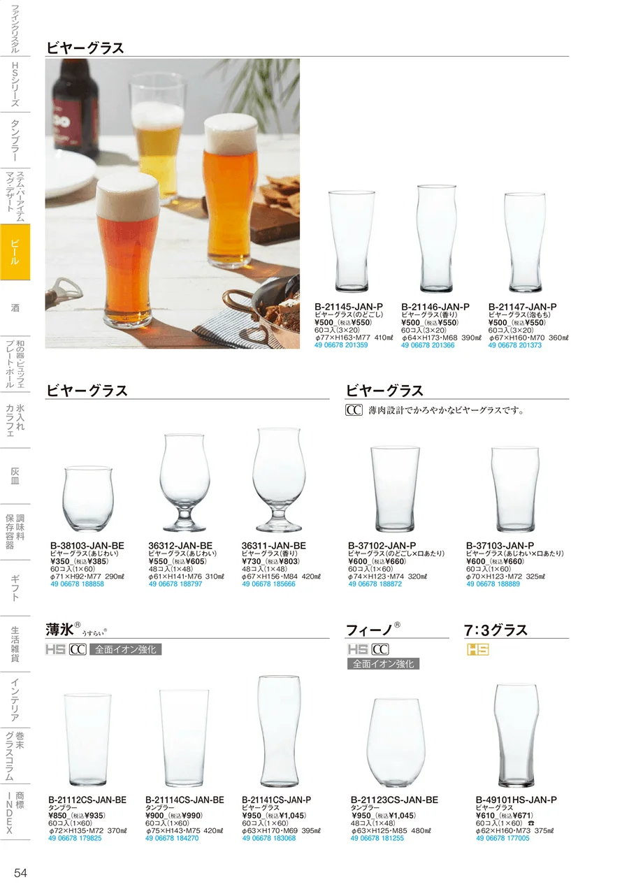 マグ・ビール ページ54