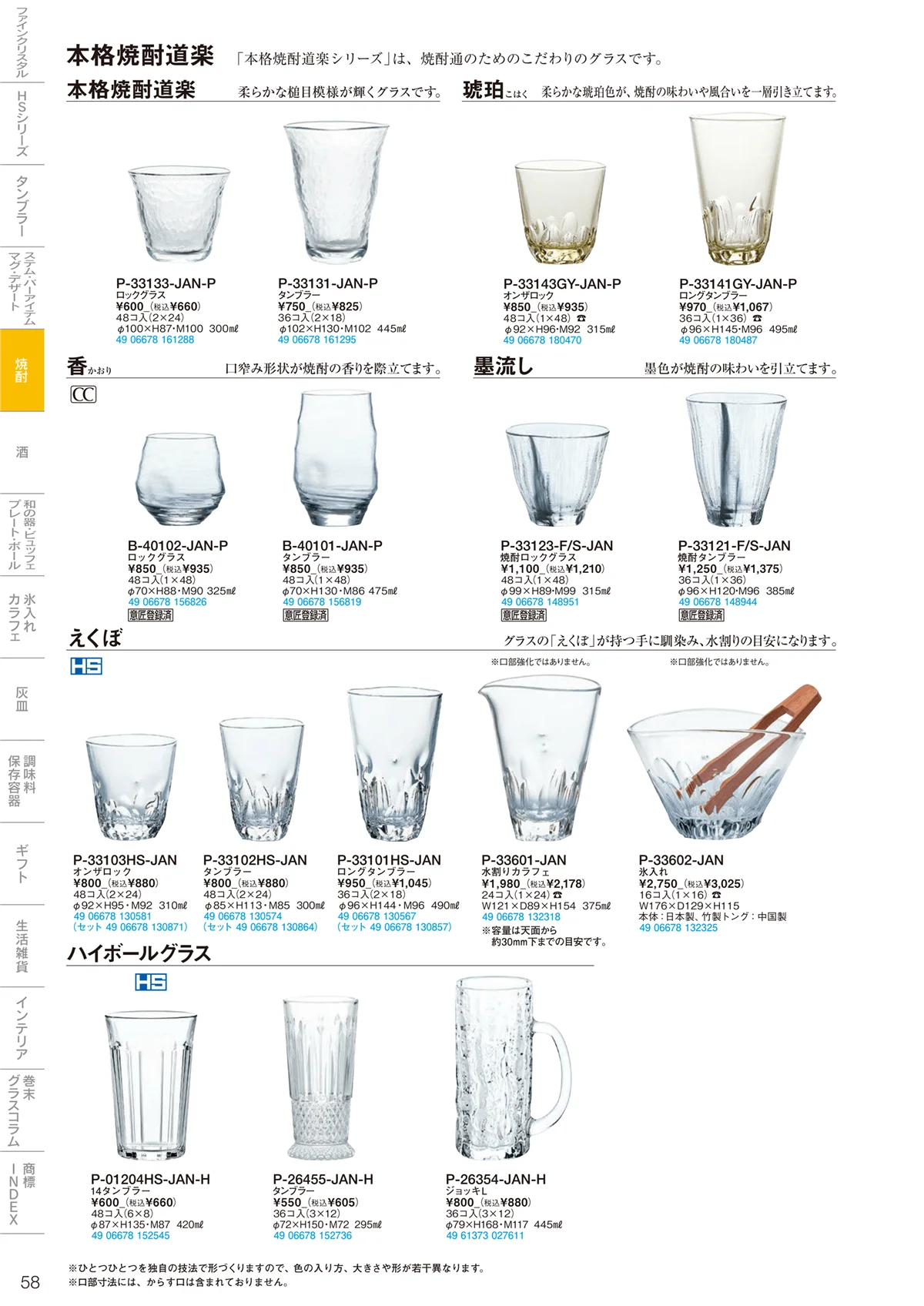 東洋佐々木ガラス2022・ページ番号58・焼酎・お茶