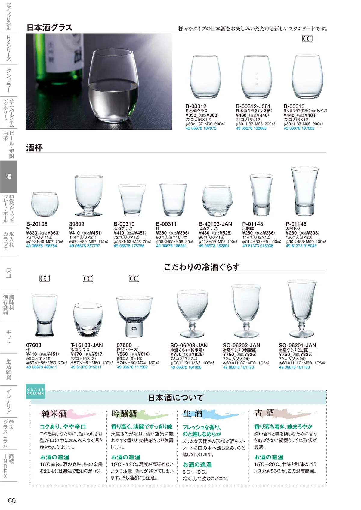 東洋佐々木ガラス2022・ページ番号60・酒
