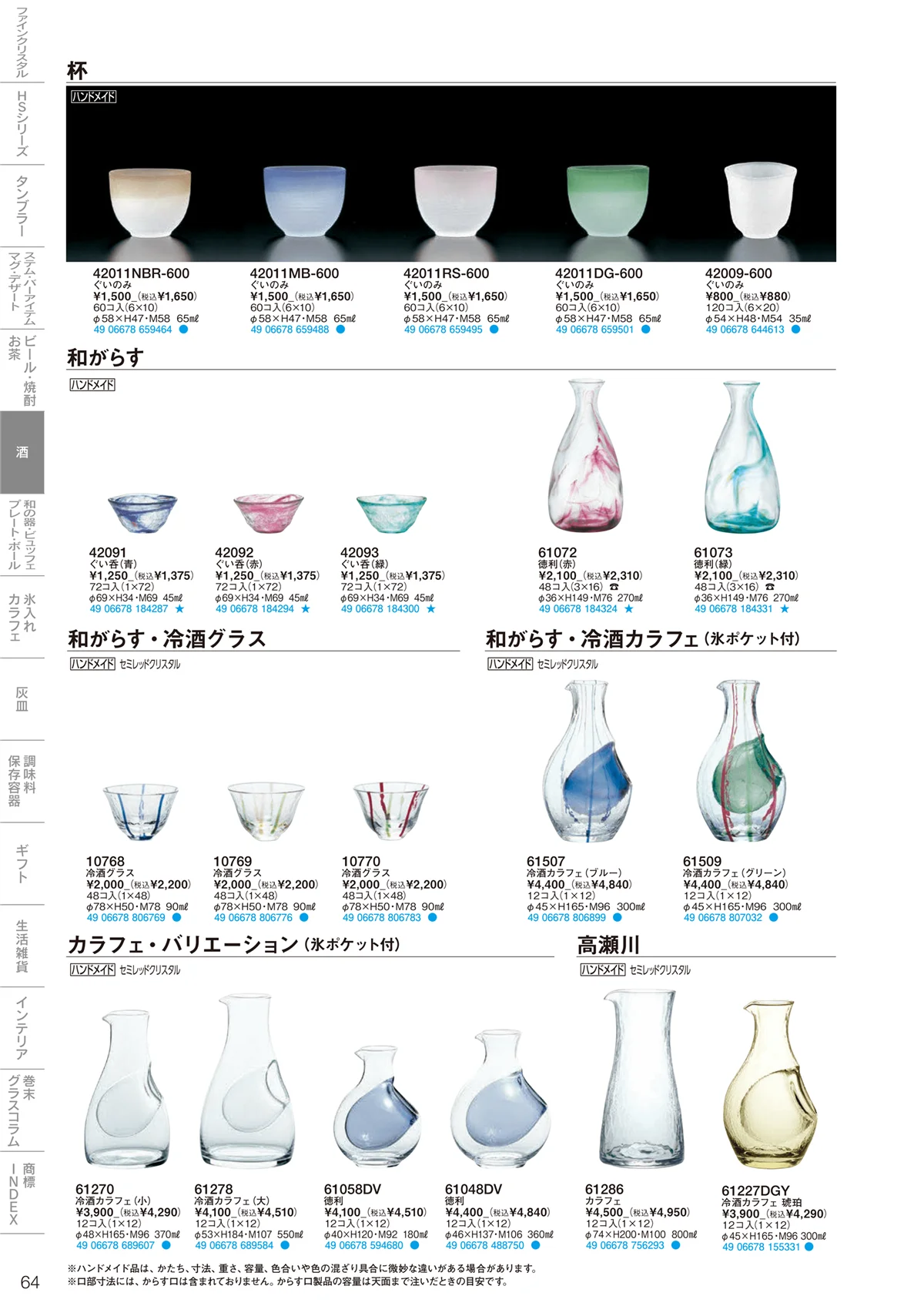 東洋佐々木ガラス2022・ページ番号64・酒