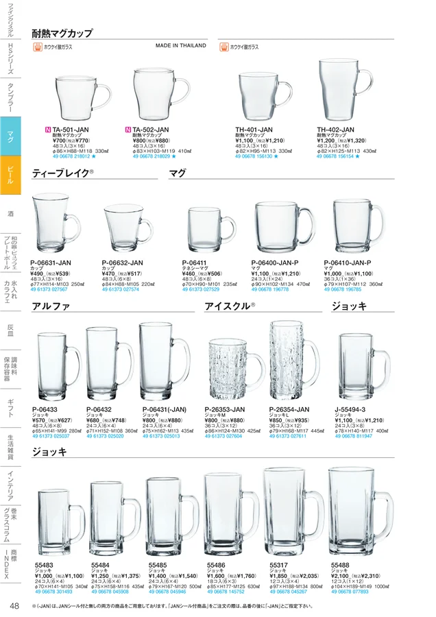 マグ・ビール ページ48