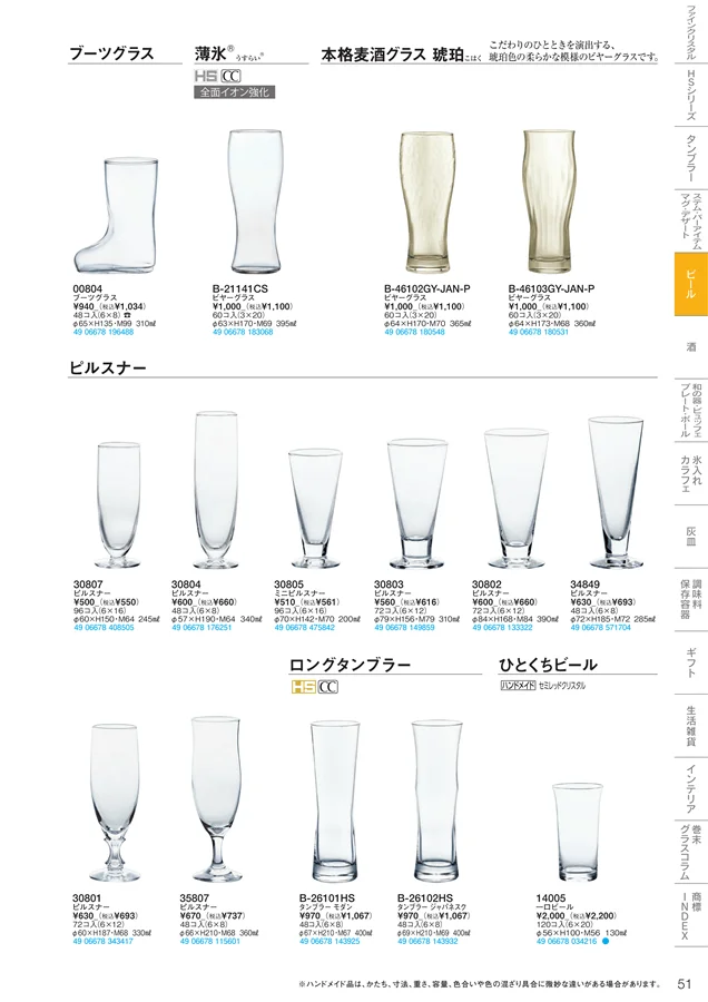 マグ・ビール ページ51