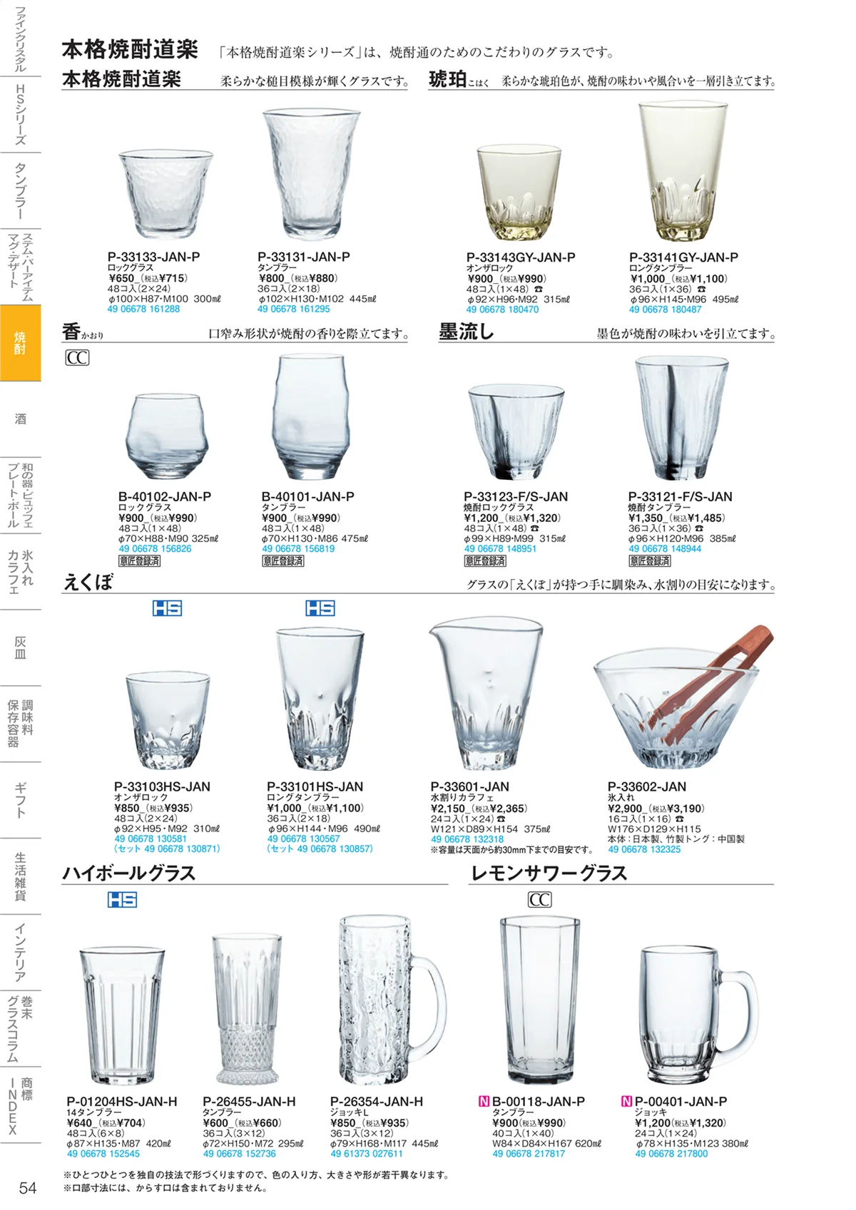 東洋佐々木ガラス2023・ページ番号54・焼酎・お茶