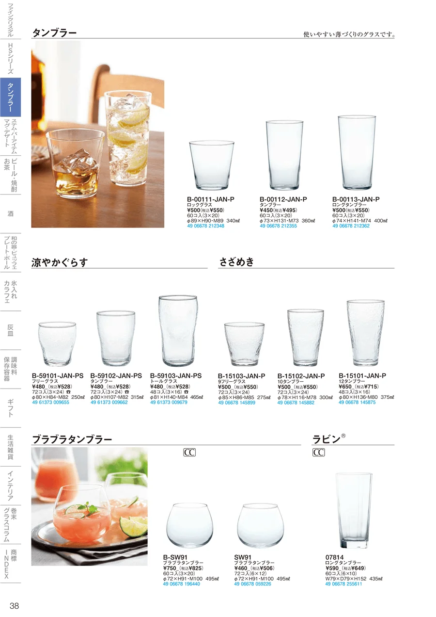 タンブラー ページ38