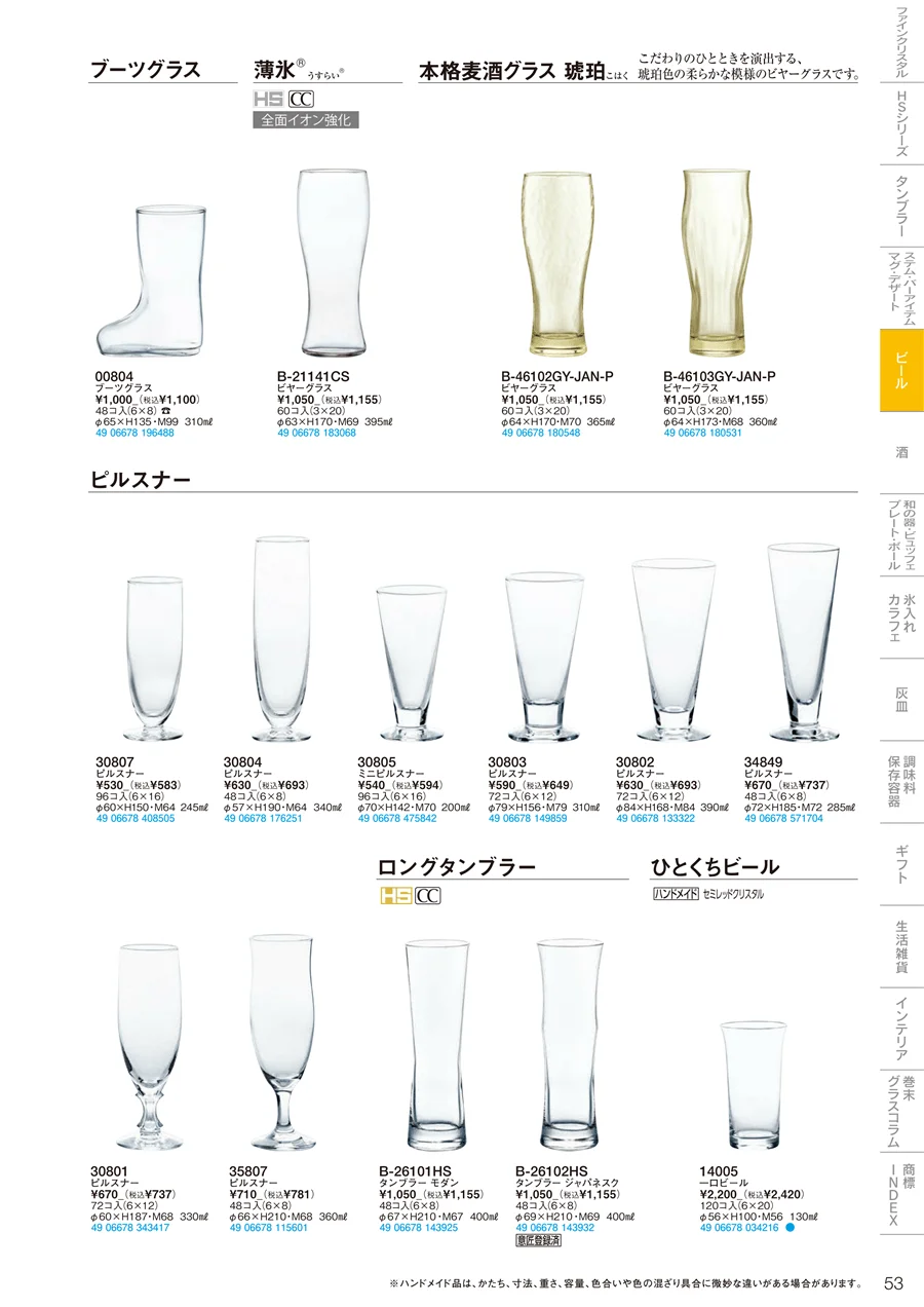 マグ・ビール ページ53