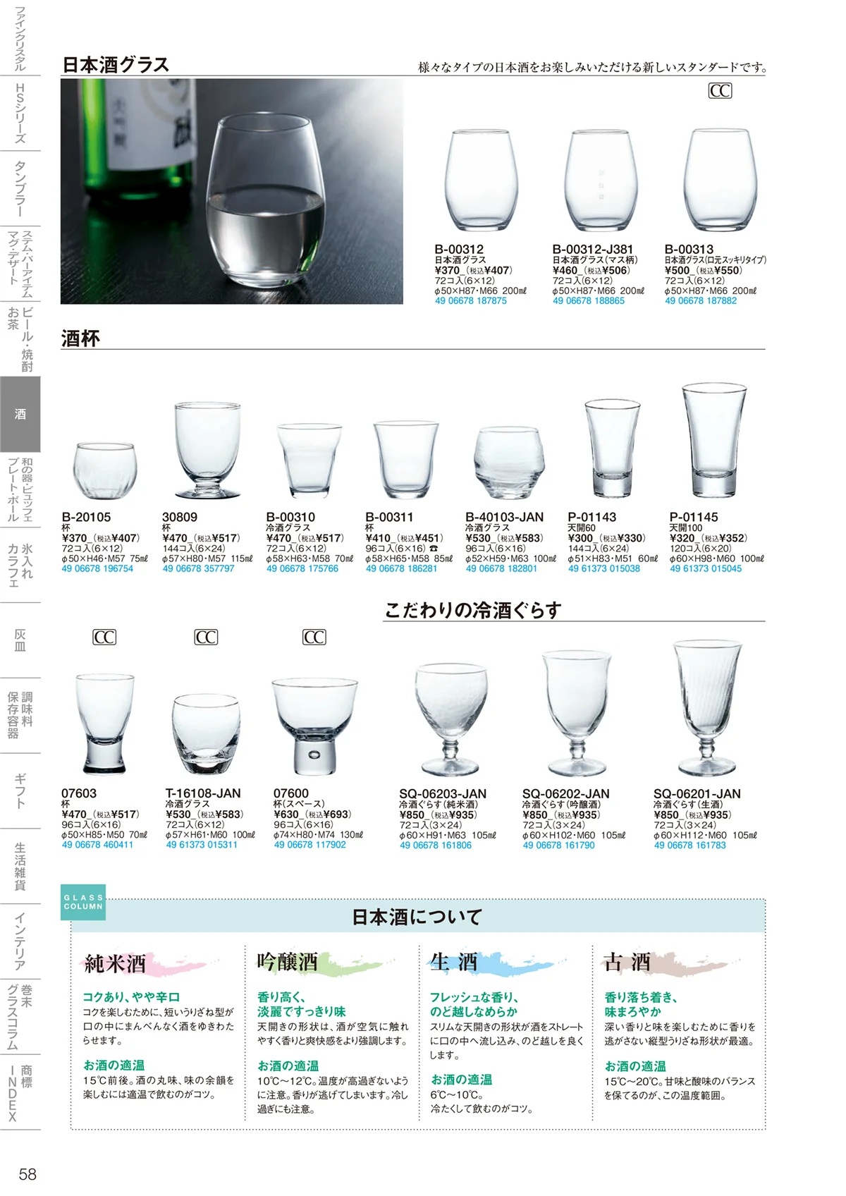 東洋佐々木ガラス2024・ページ番号58・酒