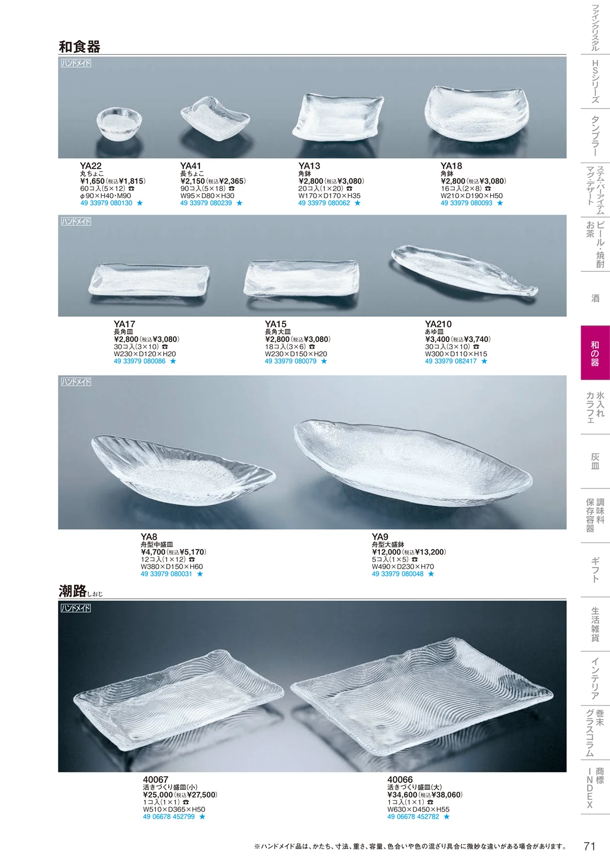 東洋佐々木ガラス2024・ページ番号71・和の器