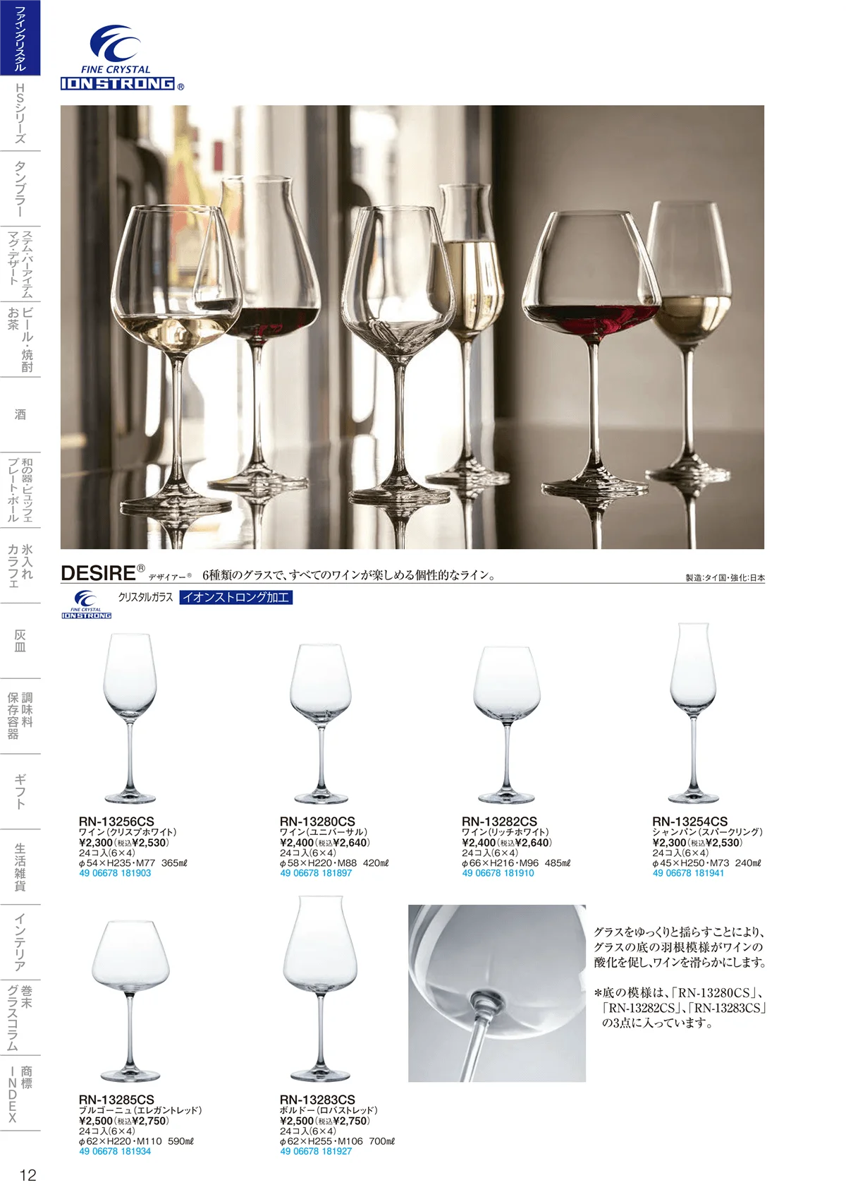 東洋佐々木ガラス2026・ページ番号12・ファインクリスタルシリーズ