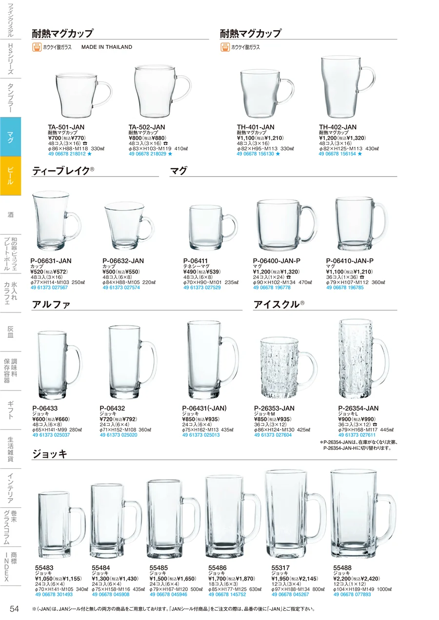 マグ・ビール ページ54