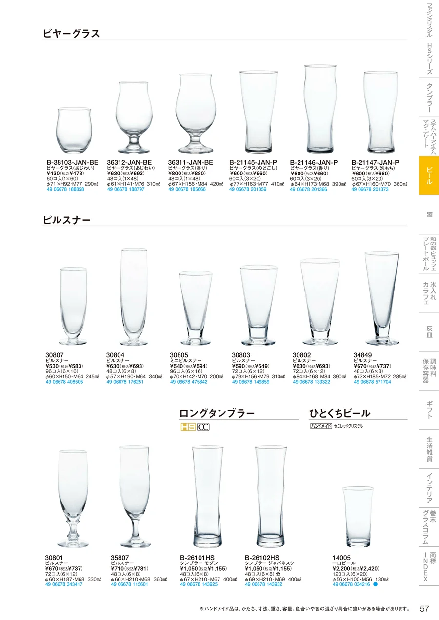 マグ・ビール ページ57