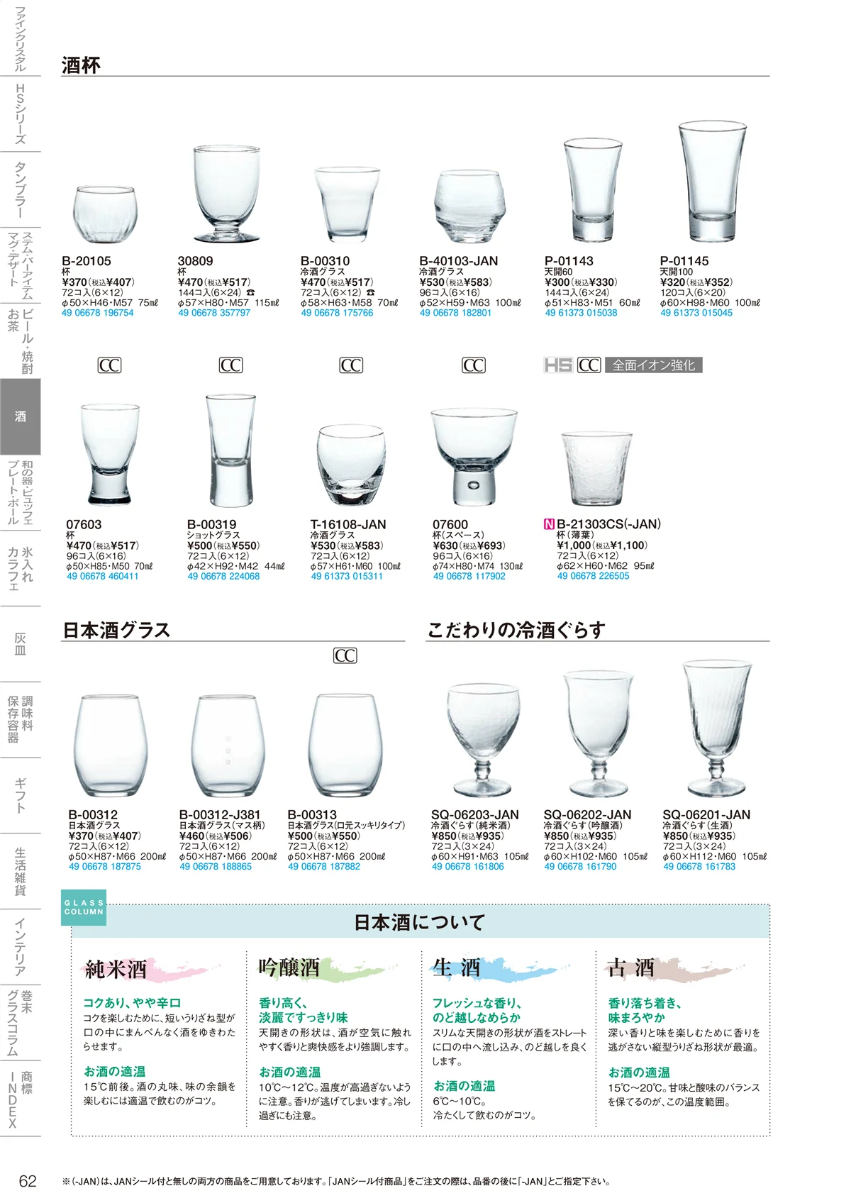 東洋佐々木ガラス2026・ページ番号62・焼酎・お茶・酒