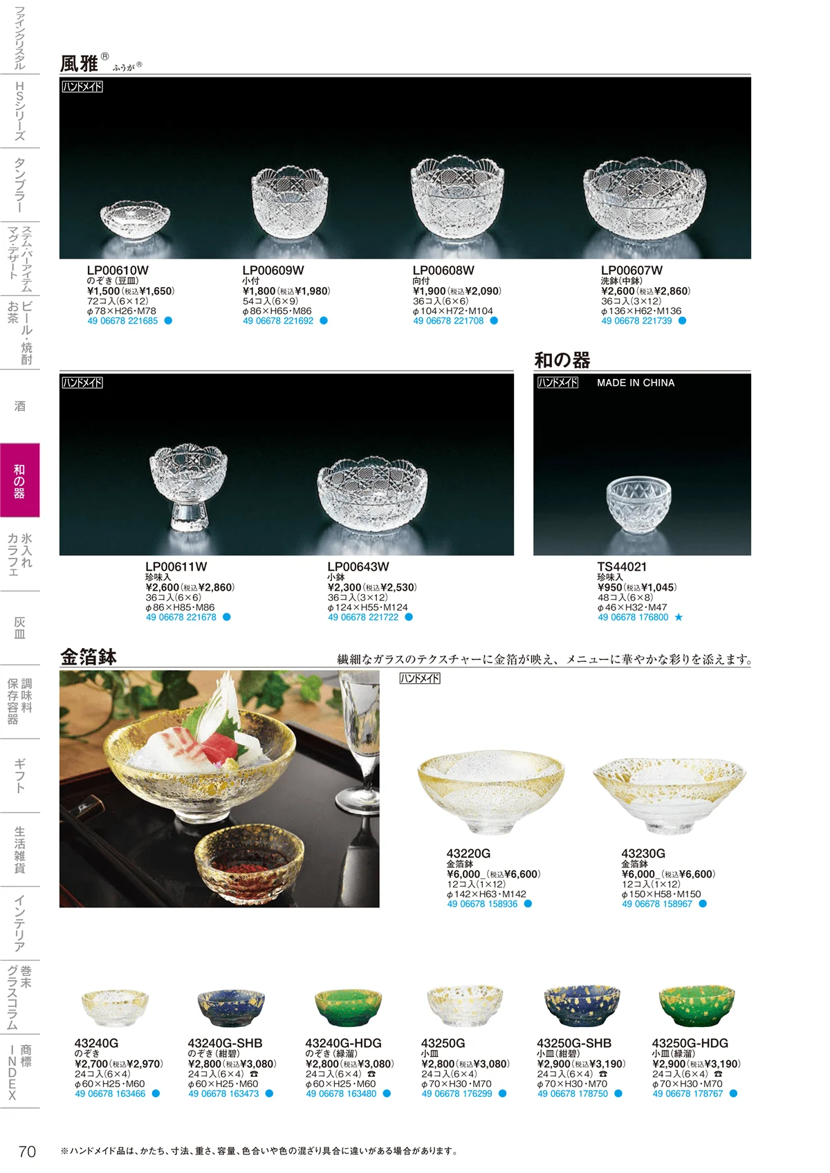 東洋佐々木ガラス2026・ページ番号70・和の器