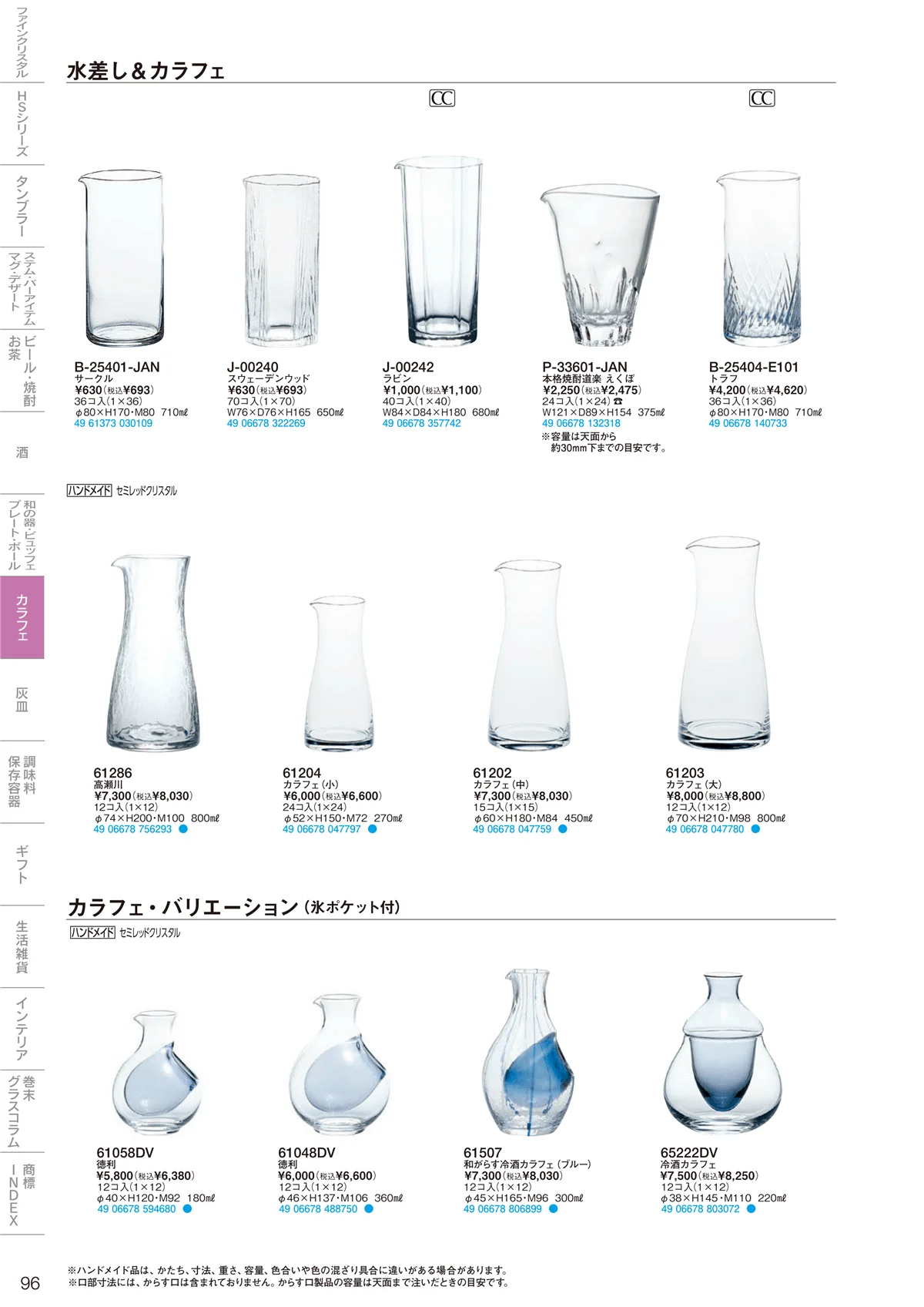 東洋佐々木ガラス2026・ページ番号96・カラフェ