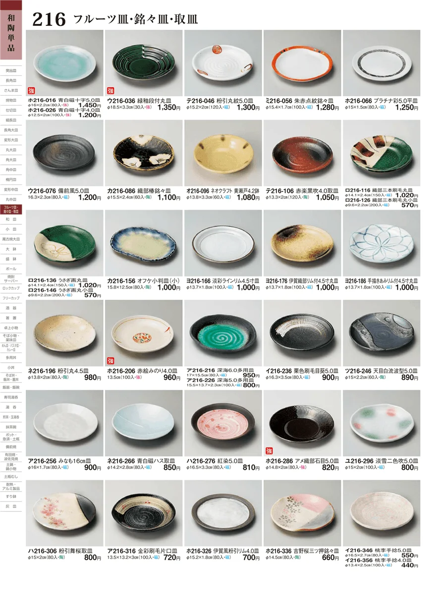 フルーツ皿・銘々皿・取皿 ページ216