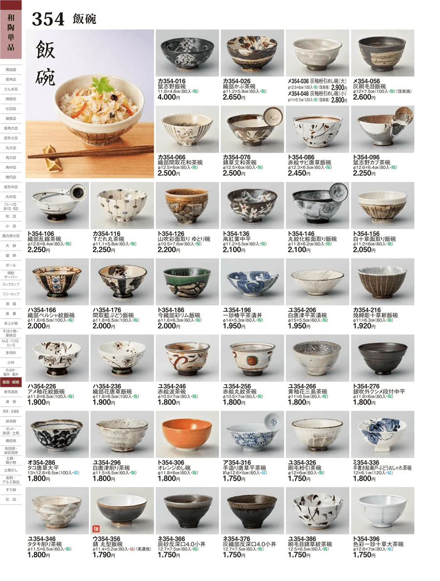 飯丼・飯器・飯碗 ページ354