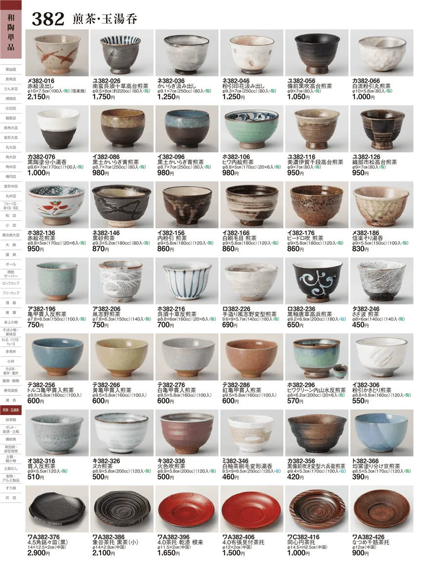 蓋付煎茶・蓋付湯呑・煎茶・玉湯呑 ページ382