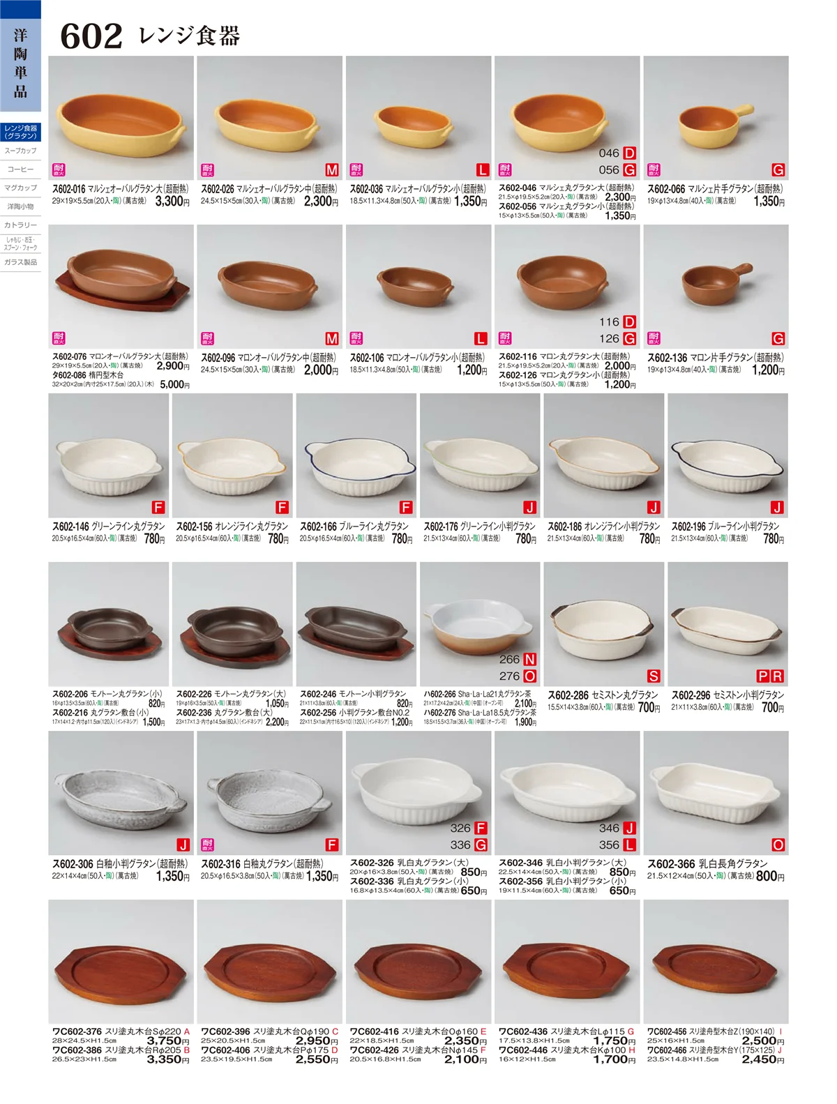 ときわ・ページ番号602・レンジ食器