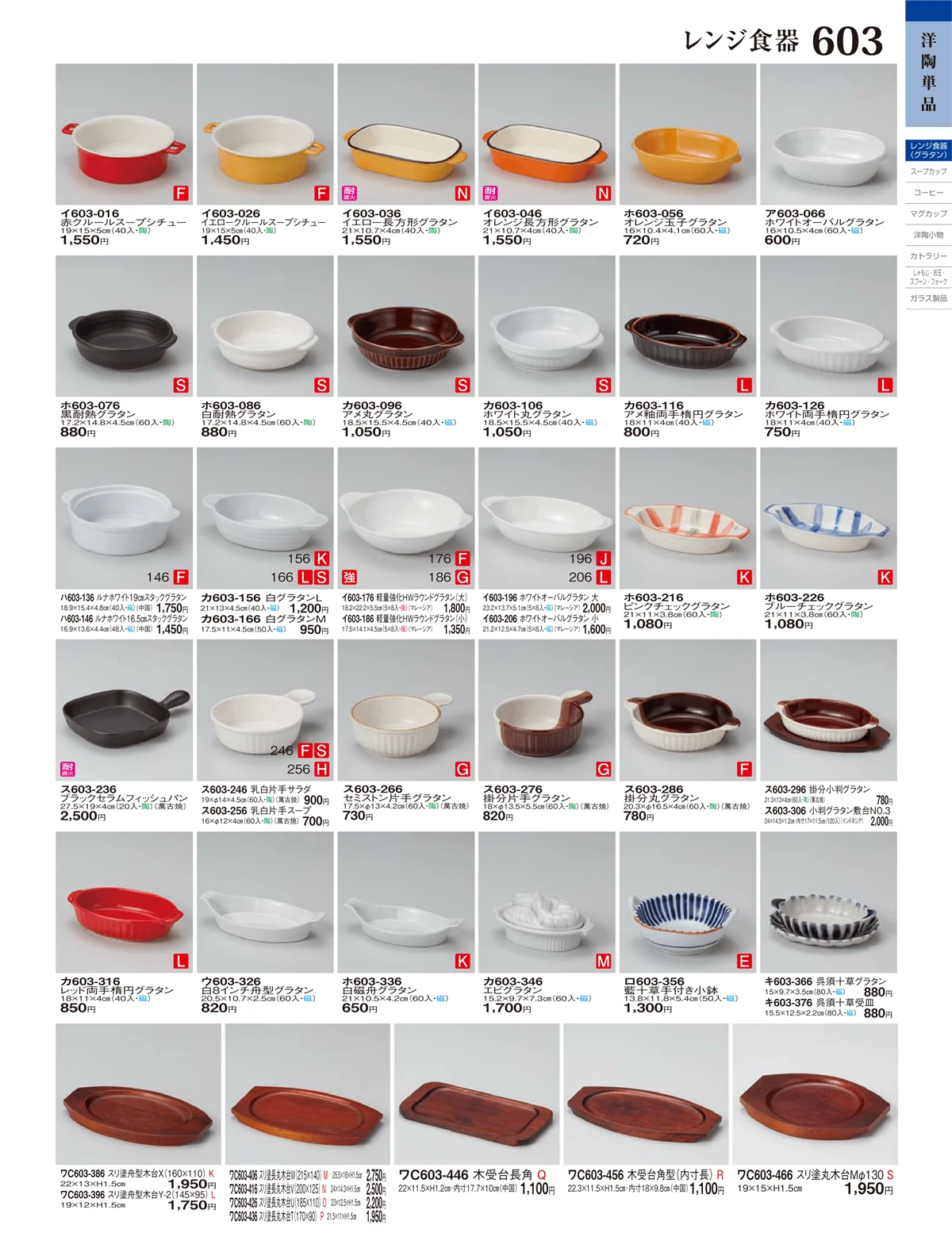 ときわ・ページ番号603・レンジ食器