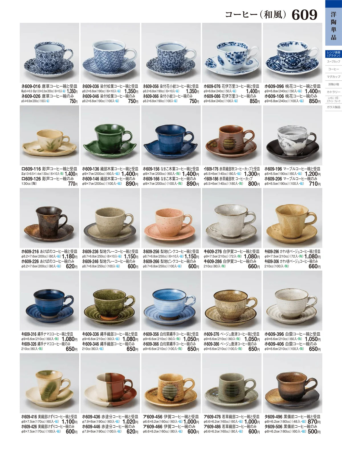 ときわ・ページ番号609・コーヒーカップ