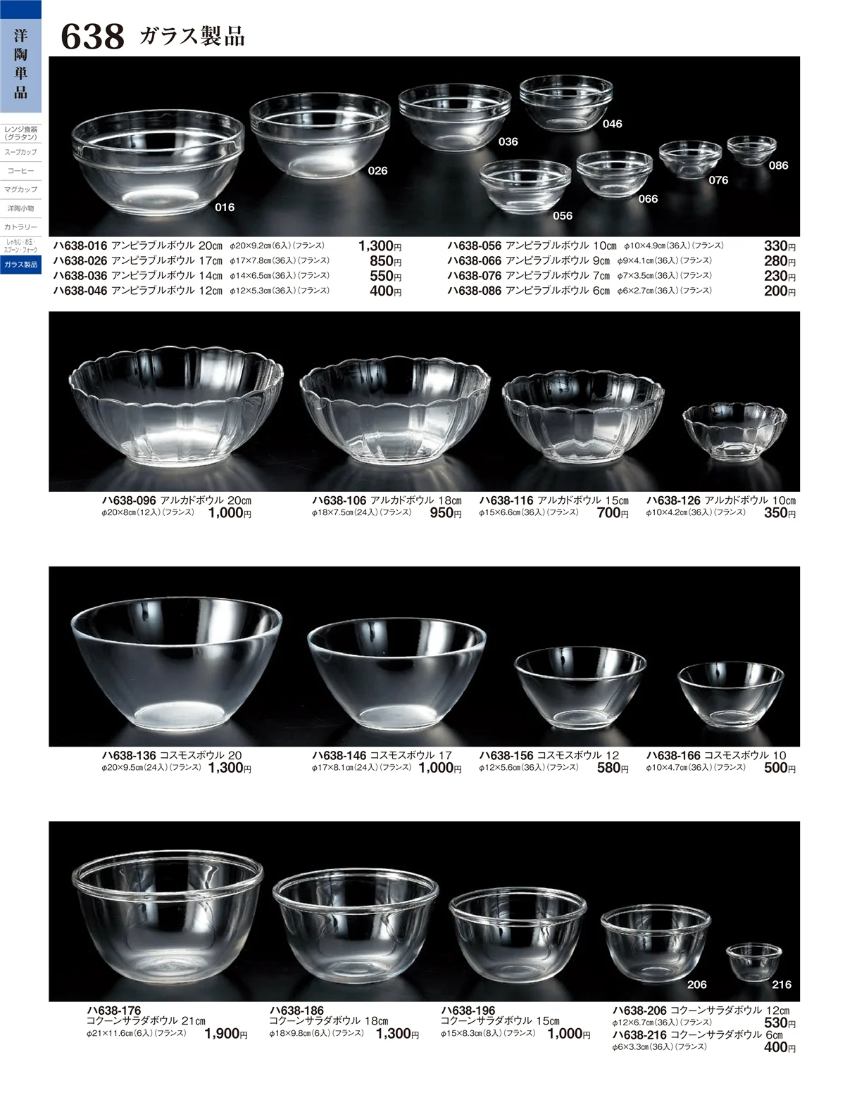 ときわ・ページ番号638・ガラス製品