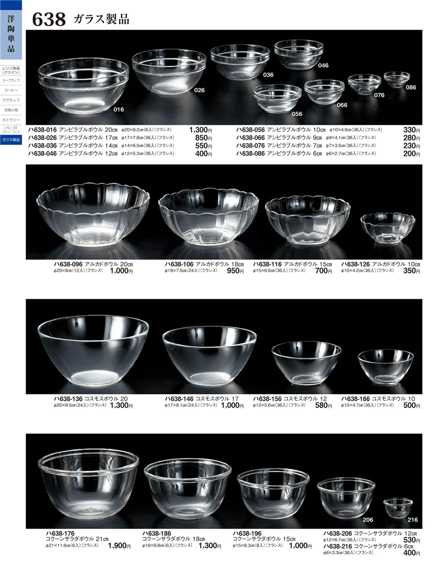 ガラス製品 ページ638