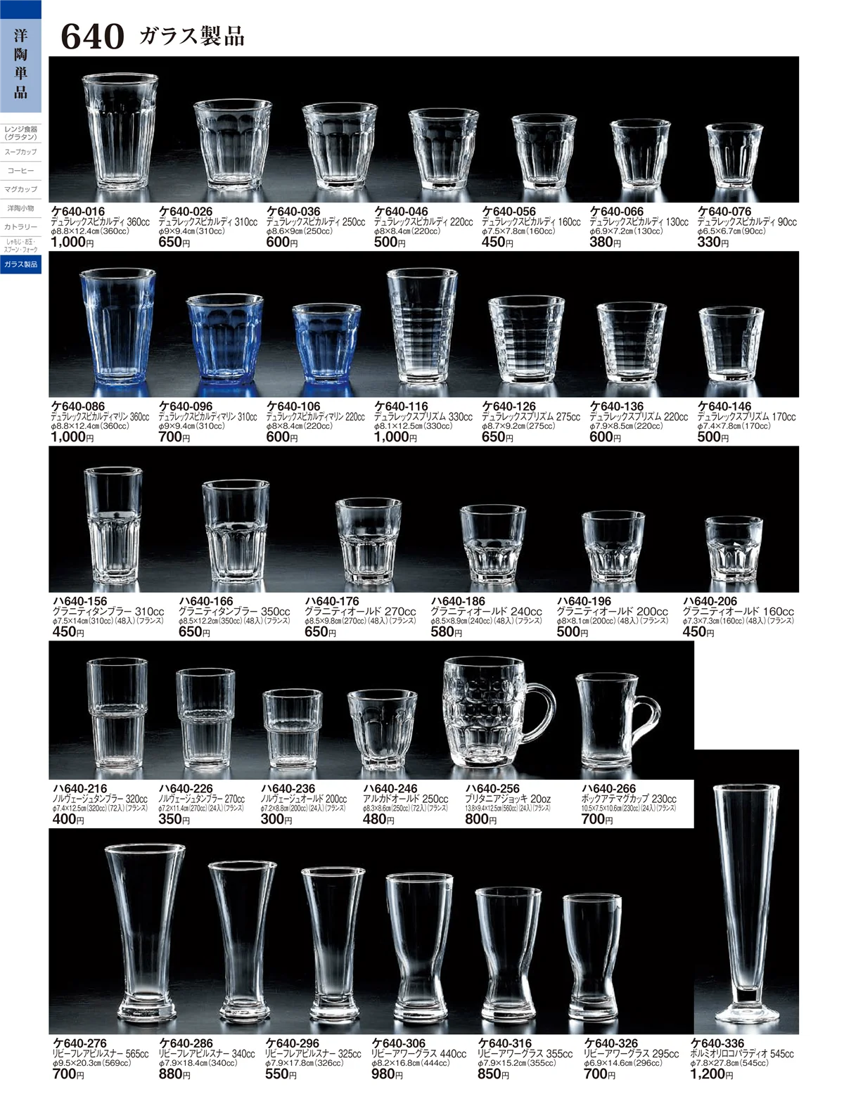 ときわ・ページ番号640・ガラス製品